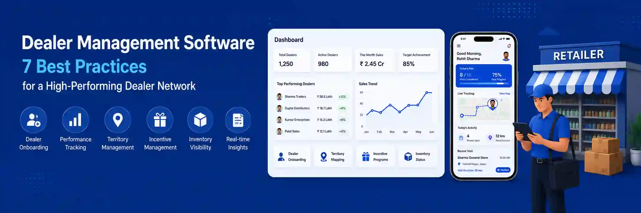 Dealer Management Software dashboard showing dealer performance, territory management, inventory visibility, and sales analytics