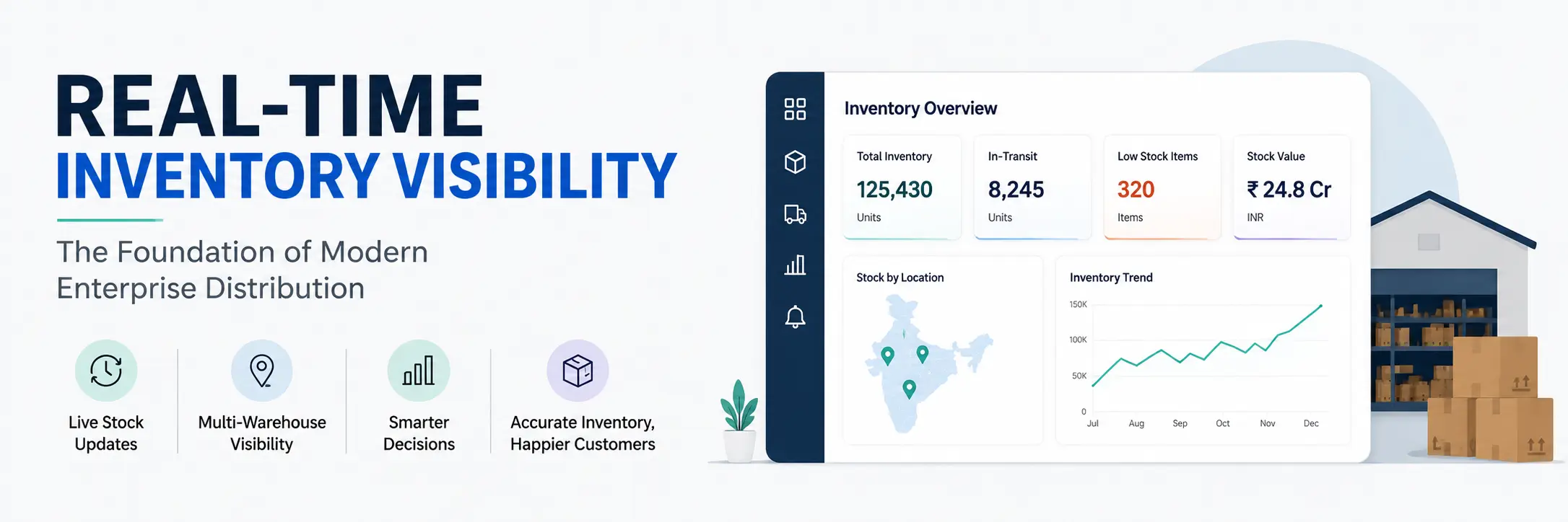 Real-Time Inventory Visibility for Enterprise Distribution Real-time inventory visibility dashboard for enterprise distribution and warehouse management