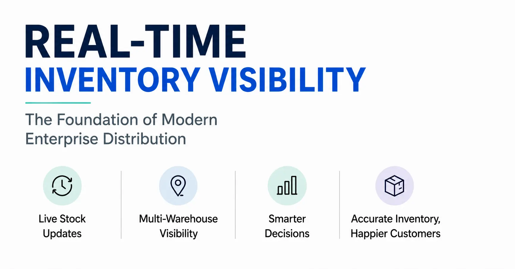 Why Real-Time Inventory Tracking Software Is Essential for Modern Enterprise Distribution