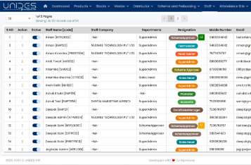 UNIDES ERP distribution management Screen