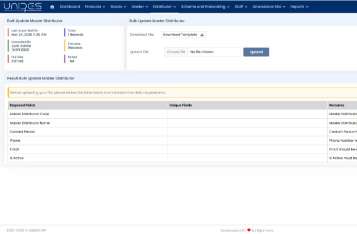UNIDES ERP distribution management Screen
